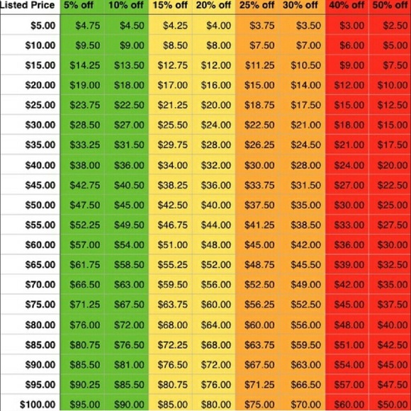 💕Poshers!💕 - Picture 1 of 1